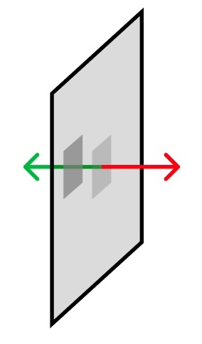 A diagram of a card with arrows, at an angle