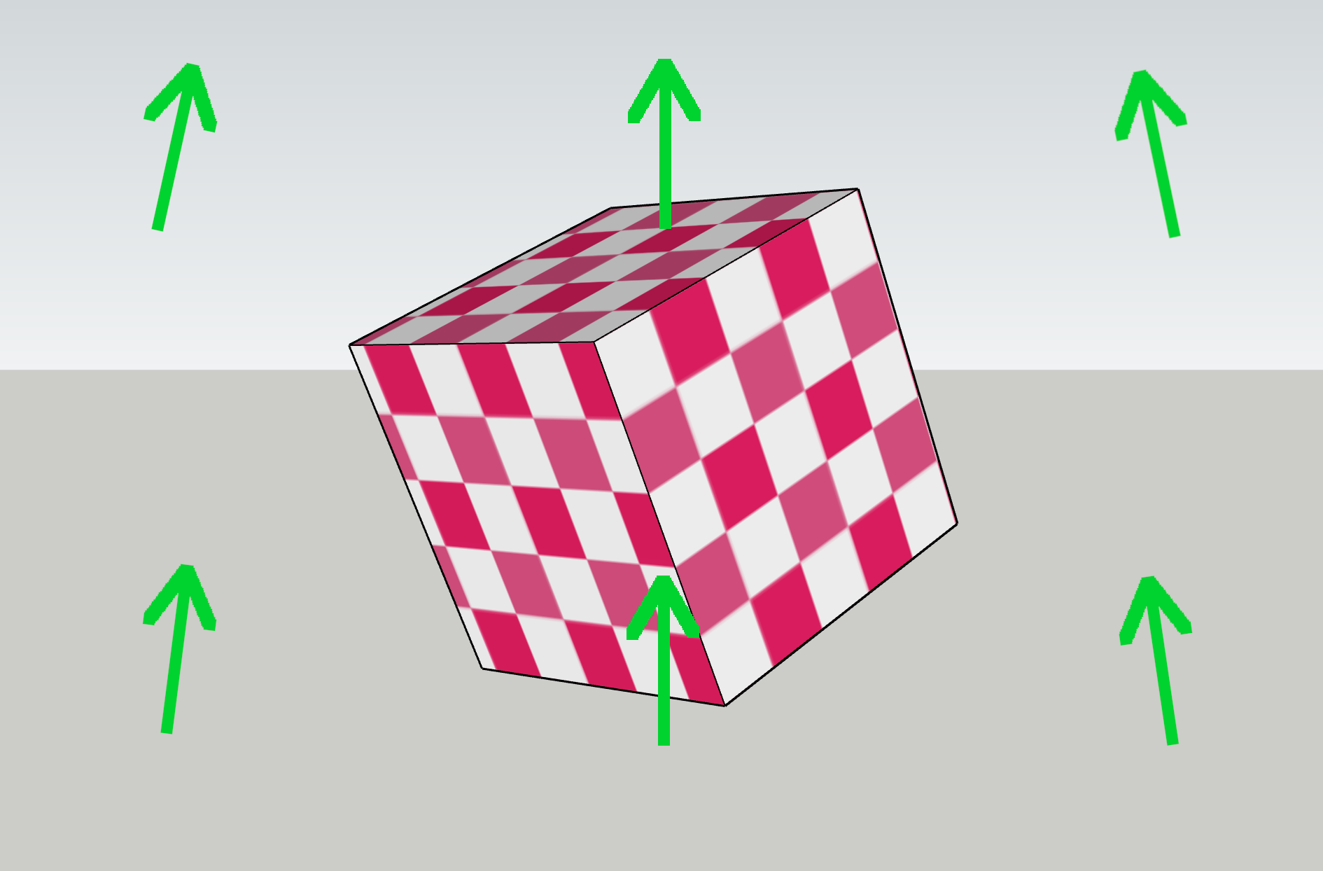 A diagram of a cube, with green arrows pointing up in world space