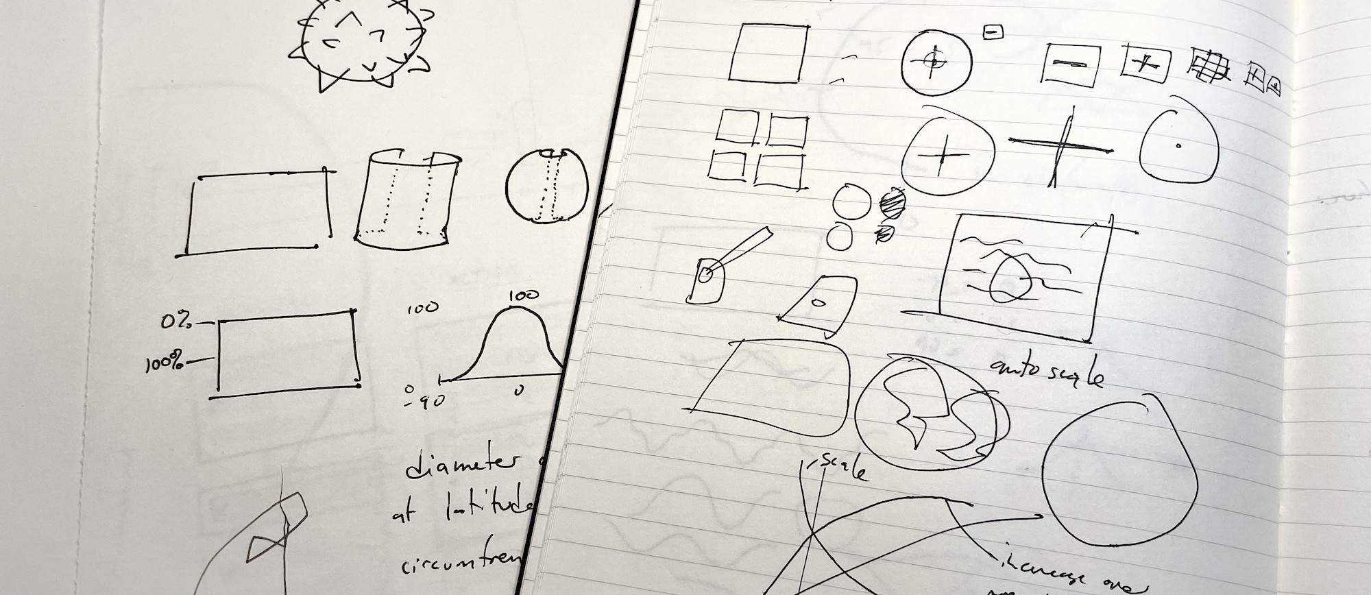 Pen and ink sketches of globes