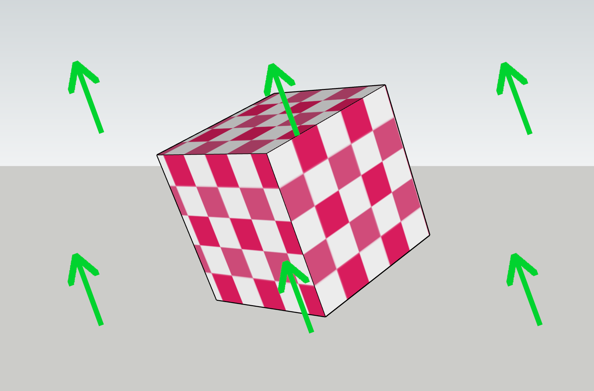 A diagram of a cube, with green arrows pointing up in object space