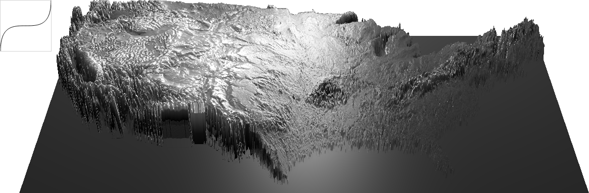 US heightmap with S-curve